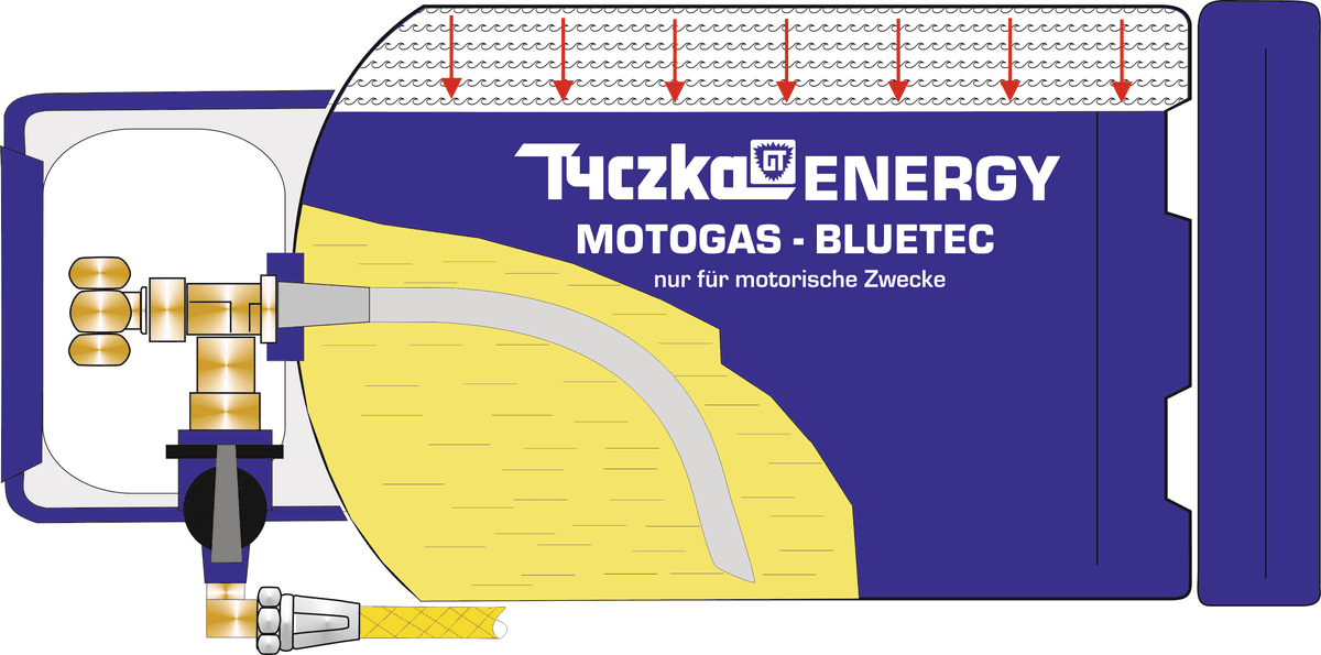 MOTOGAS BLUETEC Flasche Zeichnung Tyczka Energy (1200x595)