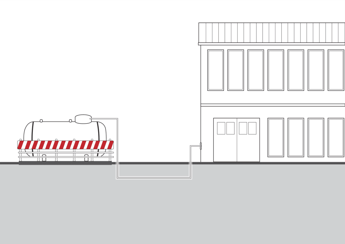 Oberirdisch aufgestellter Fluessiggastank mit Anfahrschutz Gewerbe und Industrie