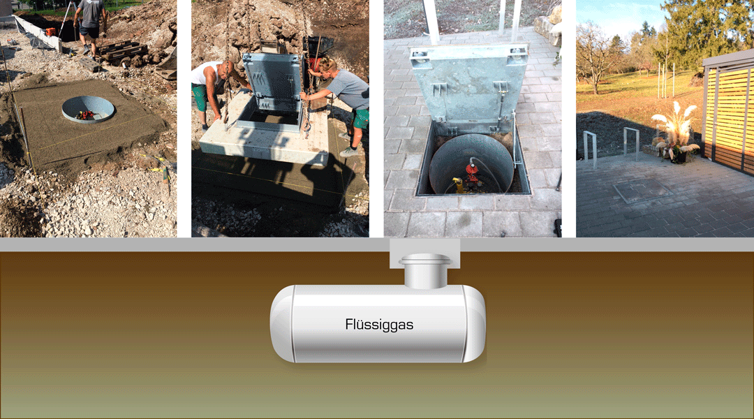 Fotocollage_Überfahrbarer_Tank_Tyczka Energy_1080x600